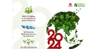 Mobilink Bank’s “Change to Sustain” program drives sustainability with PKR 2.5 Billion Change to Sustain