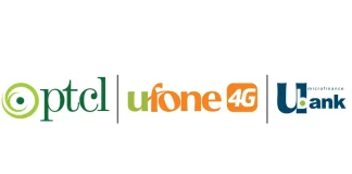 PTCL Group’s strong financial performance during 2024 PTCL financial 2024