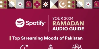 Spotify reveals Ramadan 2023 streaming insights in Pakistan Spotify reveals Ramadan 2023 streaming insights in Pakistan