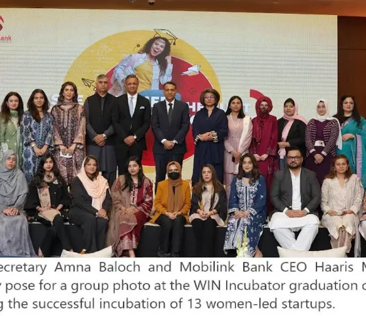 Mobilink Bank’s WIN Incubator empowers 13 women-led startups for business success WIN Incubator