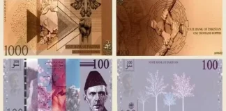 State Bank Finalizes Design for New Currency Notes; Cabinet Approval Awaited State Bank of Pakistan