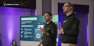 Pakistani Startup Myco Secures PKR 420M Win at Tim Draper’s Global Startup Show with PakLaunch Support Myco