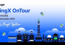 BingX Hosts Lahore OnTour Event, Strengthening Regional Community Engagement BingX