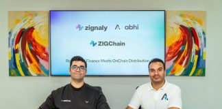 ABHI introduces first world-class asset product with crypto platform Zignaly ABHI Zignaly